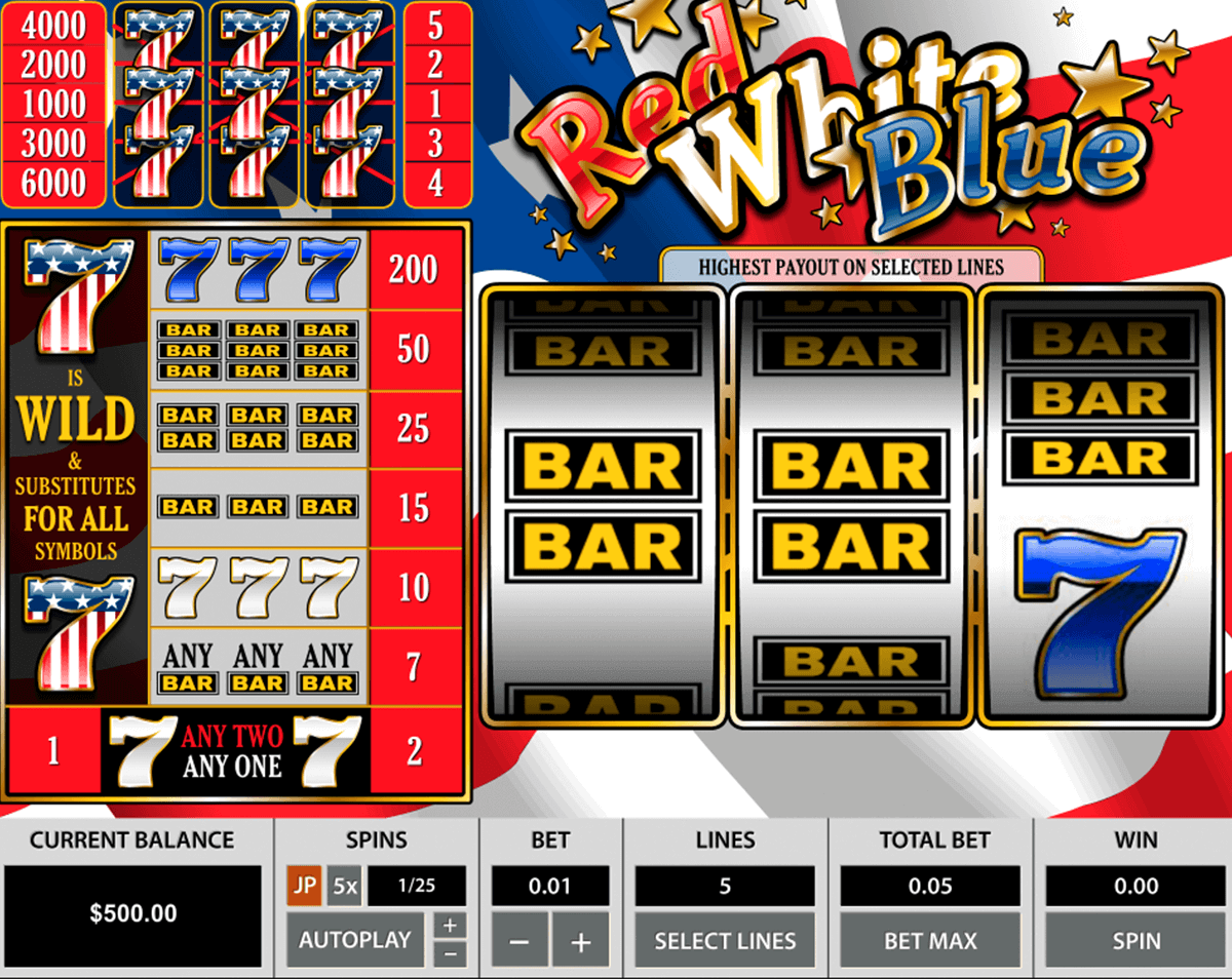 Free Double Red White And Blue Slots